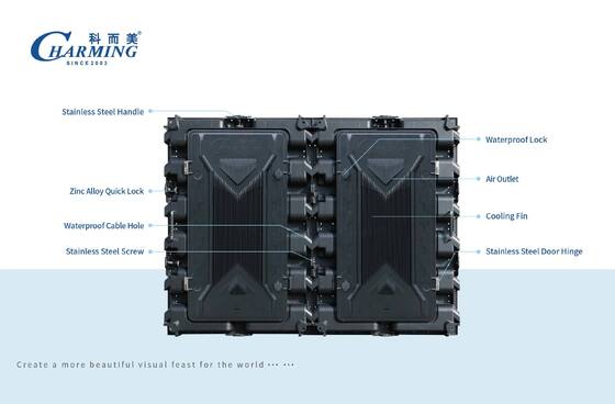 Outdoor LED Display | Reliable Solutions for Rental & Fixed Installation